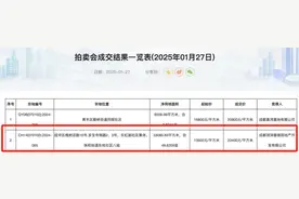 梅开二度！2025华润置地携手成华区高燃开局图片