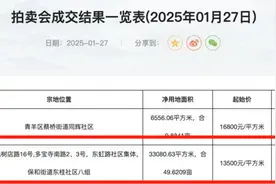 梅开二度！2025华润置地携手成华区高燃开局图片