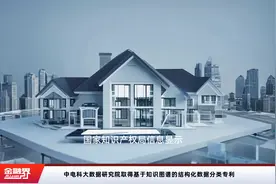 中电科大数据研究院取得基于知识图谱的结构化数据分类专利视频封面