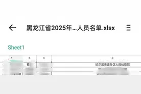 哈尔滨一公务员考生被举报发表极端言论，当地回应：已关注，没有再走程序图片