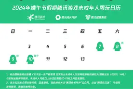 腾讯游戏2024年端午节假期未成年人游戏限玩通知发布：共4小时，每天1小时图片