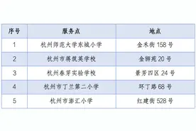开设5个集中春托服务点！杭州市上城区春假托管服务安排出炉图片