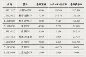 明天，停牌一小时！图片