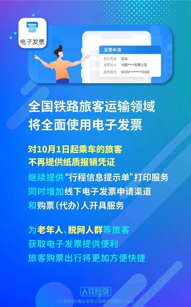 纸质火车票谢幕，文旅人迎来“新考题”