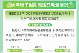 2025年端午假期湖北高速出行充电指南图片