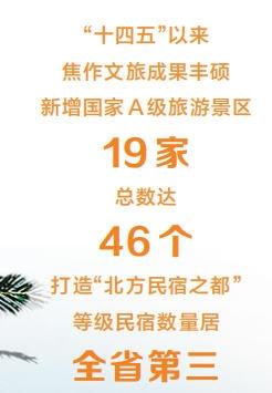 文旅交响焕新颜丨奋进的河南 决胜“十四五”·焦作篇