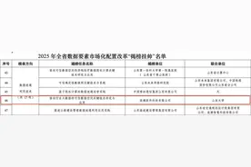 浪潮科技成功揭榜山东省数据要素市场化配置改革“可信数据空间”任务图片
