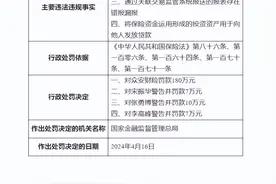 金融监管总局处罚众安财险180万 三副总遭警告并罚款图片