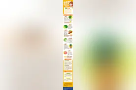 收藏！换季感冒健康食疗指南图片