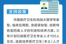 济南市医疗卫生行业高层次人才引进和培养相关政策图片