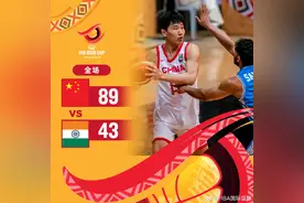 中国U18男篮46分大胜印度晋级四强，获得世界杯资格图片