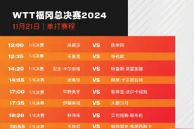 WTT福冈总决赛今日赛程：孙颖莎王楚钦单打出战图片