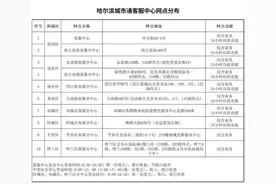 别白跑！暂停办理！涉及哈尔滨这些地方图片