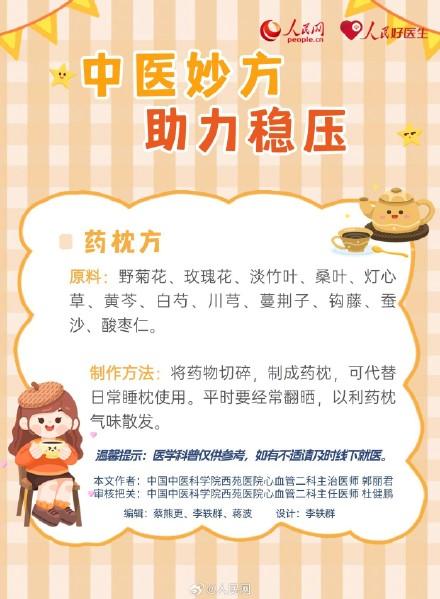 转发收藏！5招帮你调理高血压