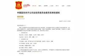 中国篮协公示运动员委员会名单：王治郅等21人入选图片