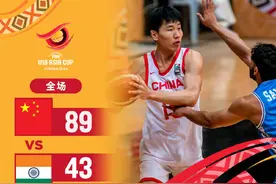 中国U18男篮晋级四强 获得世界杯资格图片