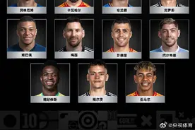 梅西姆巴佩入围FIFA年度最佳球员提名图片