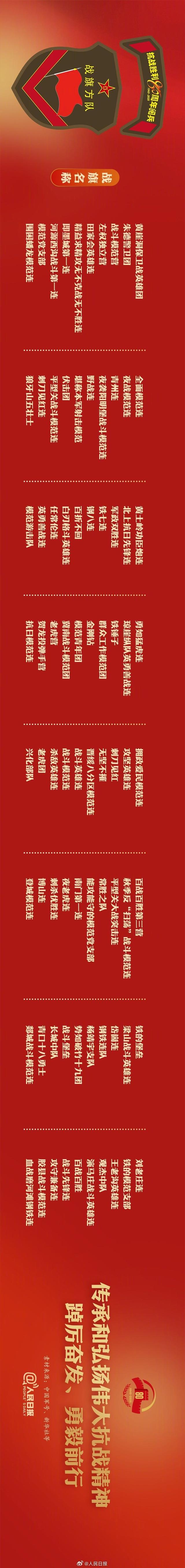 80面战旗大长图详解