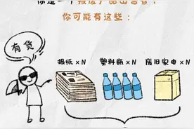 假如你是一个报废产品出售者图片