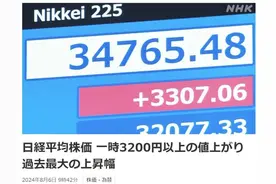 日本股市创最大涨幅、盘中一度涨到“熔断”，发生了什么？图片