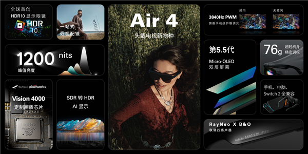 全球首款 HDR10 AR 眼镜，RayNeo Air 4 发布，售价 1599 元起