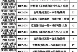 本市又新增12处智慧道路停车场227个泊位！具体路段、收费标准公布→图片