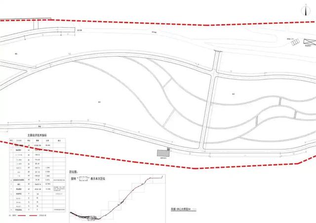 清远将建设北岸沿江街工程、长隆大自驾项目