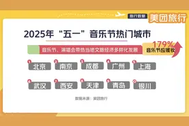 “五一”音乐节热浪来袭 北京、成都、广州等地出游平台搜索热度高涨图片