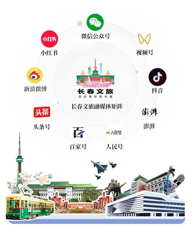 东北一家亲！这个冬天，东北喊你组团来赏冰玩雪