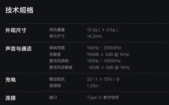 iQOO XE160 Type-C 接口数字信号有线耳机开售，69 元