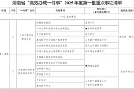 湖南公布“高效办成一件事”2025年度第一批重点事项清单，涉及新车上牌、结婚落户图片