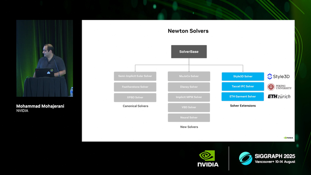 服装行业退货率高，问题出在AI上？