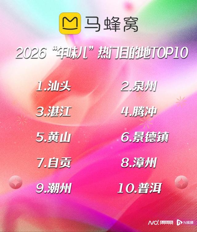 2026年春节趋势预测：广东双城登热门前十！