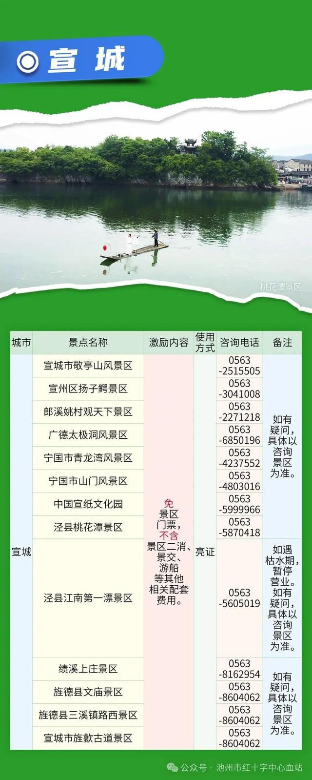 池州人有此证，这些地方免费游！