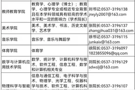 济宁学院2023年人才招聘公告图片