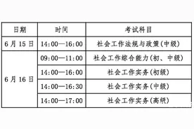 最高奖励8000元！2024年度社会工作者职业水平考试开始报名了图片
