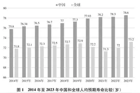 全文 | 新时代的中国国家安全白皮书图片