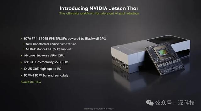 英伟达 Jetson AGX Thor 芯片发布：7.5 倍、3.5 倍、3.1 倍、10 倍！