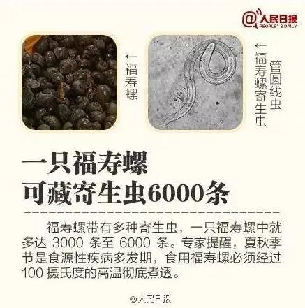 别吃！寄生虫多达6000条，近期大量出现，严重可致死