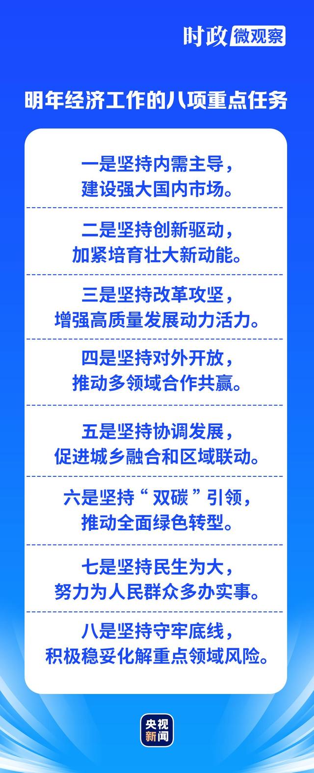 时政微观察丨读懂中国经济高质量发展的确定性