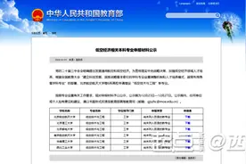 西工大增设低空技术与工程本科专业 计划年度招生60人图片