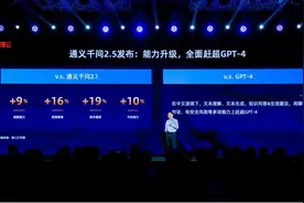 行业观察：国产大模型加速迭代  AI应用可以做哪些工作？图片