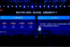 行业观察：国产大模型加速迭代  AI应用可以做哪些工作？图片