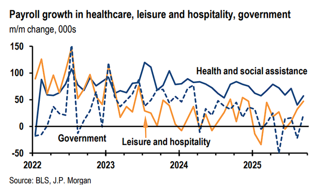 小摩：美联储下月将“跳过”降息