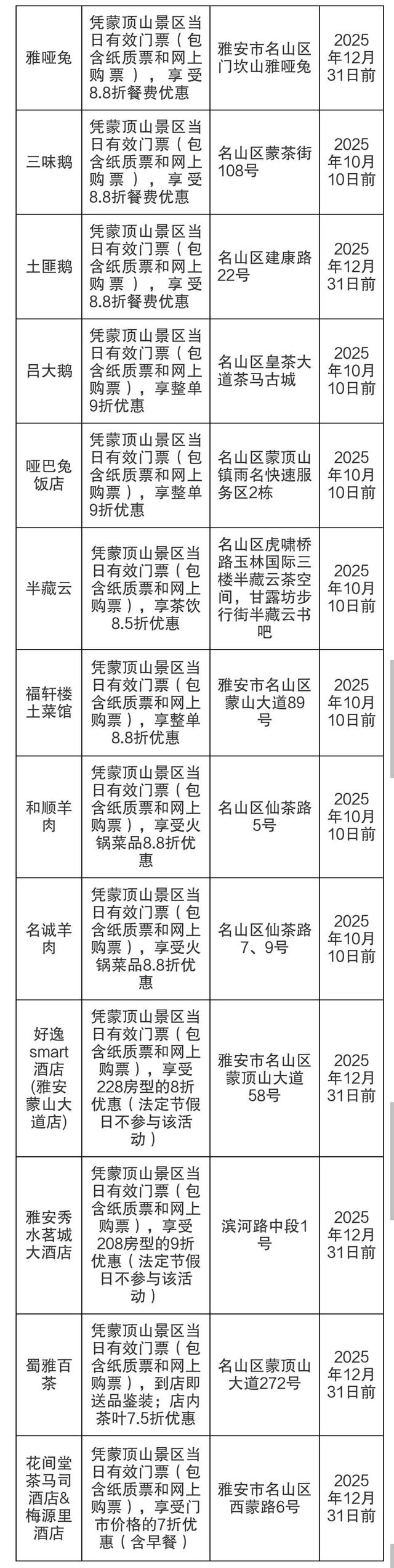 超全游玩攻略 | 国庆中秋双节来名山，这篇一定要收藏！