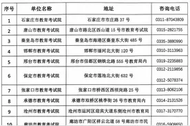 2024年河北省成人高校招生考试成绩已公布，今起可查图片