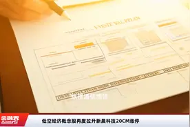 低空经济概念股再度拉升新晨科技20CM涨停视频封面