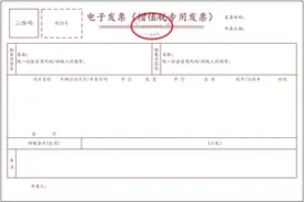 电子发票服务平台如何开具机动车特定业务发票？一篇搞定~图片