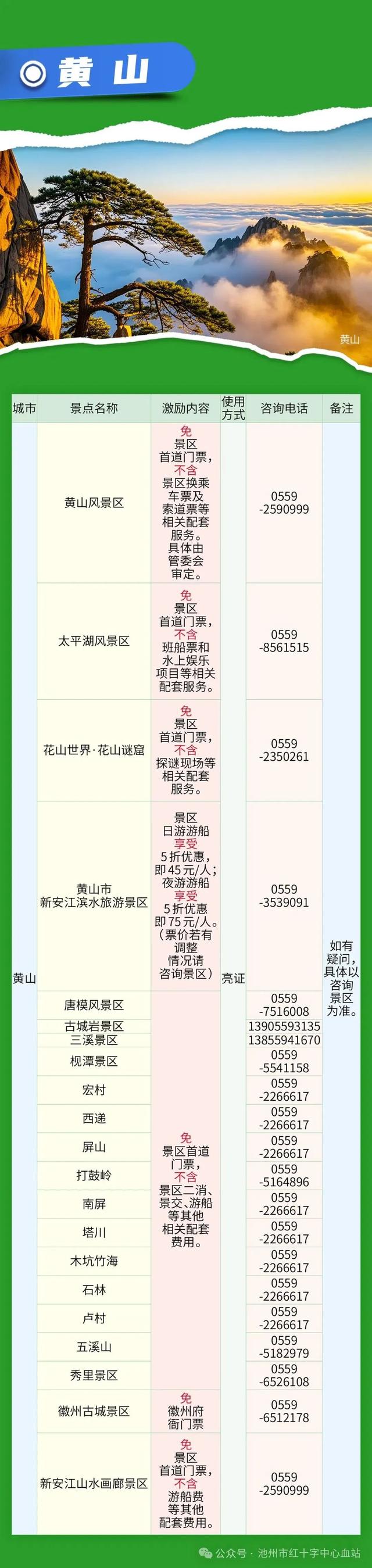 池州人有此证，这些地方免费游！