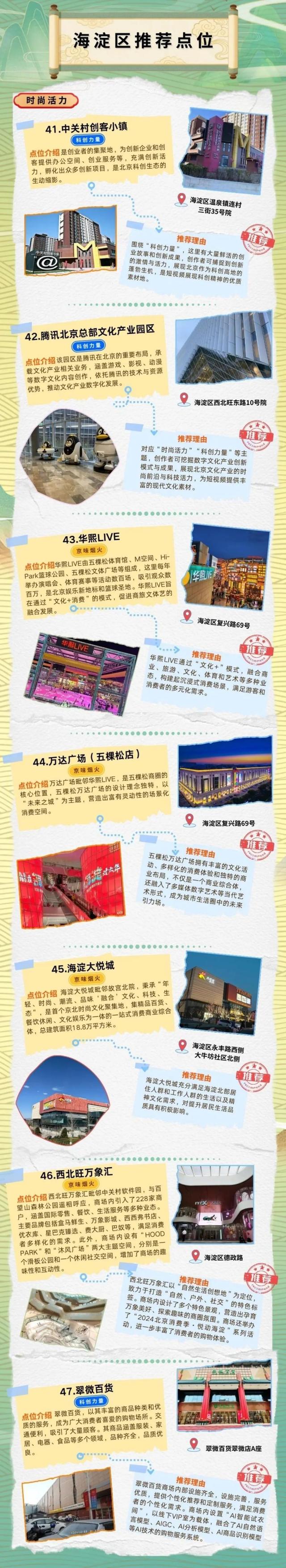 推荐打卡！来海淀游玩，这些点位不能错过——